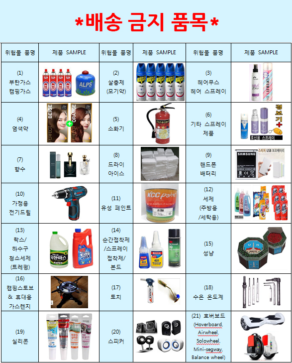 금지물품 라벨